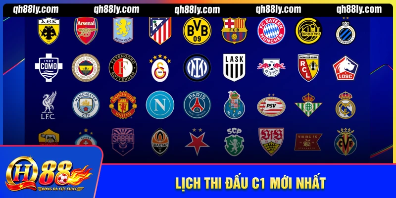 Lịch thi đấu Champions League tuần này - C1 mới nhất